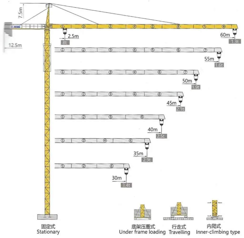 Grúa XCMG XGA6013-8S
